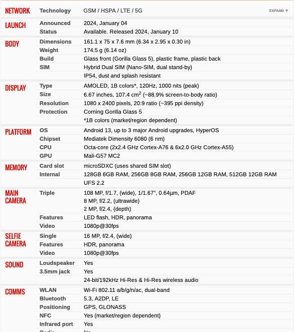 Redmi Note 13 R  